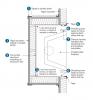 Draft stopping and air barrier at fireplace enclosure, plan view