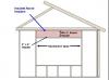 Structural headers are not needed on nonbearing walls