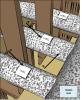 All other supply ducts and all return ducts in unconditioned space have insulation ≥ R-6