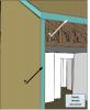 Construct exterior walls with structural insulated panels (SIPs) to provide an airtight wall with consistent insulation and very little thermal bridging.