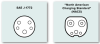 SAE J-1772 and NACS J-3400 are the two most common charging port styles for electric vehicles. 