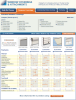 The Efficient Window Coverings website allows direct comparison of various window attachment types based on thermal, visual, functional, and installation and durability criteria.