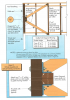 Example B of a gable truss and gable end wall bracing for a home in a hurricane region