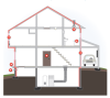 Exterior Air Barrier
