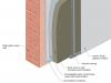Masonry wall interior retrofit with parge coat, fluid-applied water control layer, mineral wool rigid foam, and wood or metal stud service cavity (climate zones 1-4 only) 