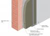 Masonry wall interior retrofit with fluid-applied water control layer, mineral wool rigid foam, and wood or metal stud service cavity (climate zones 1-4 only) 