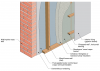 Masonry wall interior retrofit with parge coat, fluid-applied water control layer, wood-framed wall with cavity insulation, smart vapor barrier, and wood or metal service cavity 