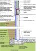 Right - The basement foundation is insulated on the exterior and termite shield extends out past the top of the insulation.
