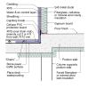 Rigid insulation above and fibrous insulation below the projecting podium deck provide a thermal break between the outside and the unconditioned garage below and the conditioned living space above on the right in this multistory building