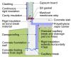 The concrete slab is thermally isolated from the concrete foundation stem wall and the stem wall is insulated for cold climates