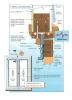 Double entry door header recommendations