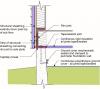 Vented crawlspace foundation insulated under floor joists with rigid foam. 