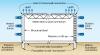 Critical connections for providing a continuous load path in buildings and storm shelters