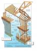 Primary wood framing systems: walls, roof diaphragm, and floor diaphragm