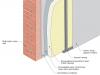 Masonry wall interior retrofit with parge coat, fluid-applied water control layer, spray foam, and wood or metal stud service cavity 