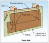 With fiber cement siding, face nail rather than blind nail where the design wind speed is ≥100 mph. 