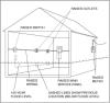 All electrical system components should be raised above the design flood elevation to protect against water and speed up recovery, unless properly designed to be water-tight per code requirements.