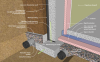 Right - The concrete basement wall is insulated on the interior with rigid foam; the footing detail is shown.