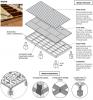 Foundation for Wood-Framed Floors for flood-prone areas.