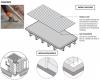 Foundation for concrete floors for flood-prone areas.