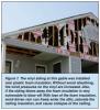 Wrong – The vinyl siding at this gable was installed over plastic foam insulation