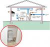 Example standalone dehumidifier option in a 1-story home closet