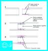 Right – Metal is mechanically fastened at junction 