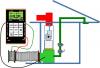 The duct tester and blower door are set up to measure leakage to the outdoors
