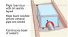 Air seal and insulate around the exhaust fan with a rigid foam box