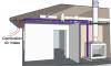 A direct-vent sealed-combustion fireplace takes its combustion air directly from outside through a dedicated air inlet and vents combustion products directly outside
