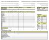 Example of an HVAC installer’s balancing report form 