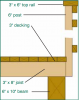 Heavy timber deck construction uses slow burning thick timbers to reduce the flammability of the deck.
