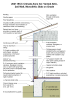 2021 IECC Climate Zone 3A: Vented Attic, 2x6 Wall, Monolithic Slab on Grade