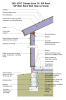 2021 IECC Climate Zone 3C: SIP Roof, SIP Wall, Stem Wall, Slab on Grade