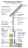 2021 IECC Climate Zone 4C: Vented Over-Roof, Unvented Cathedral Ceiling, 2x6 Wall, Interior Insulated Basement