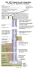 2021 IECC Climate Zone 4C: Vented Attic, ICF Wall, ICF Basement Foundation