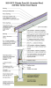 2021 IECC Climate Zone 6A: Unvented Roof, 2x6 Wall, Vented Crawl Space
