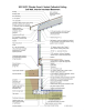 2021 IECC Climate Zone 6: Vented Cathedral ceiling, 2x6 Wall, interior Insulated Basement 