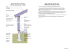 IECC Climate Zone 3A: SIP Roof, SIP Wall, Stem Wall, Slab on Grade