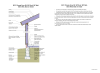 IECC Climate Zone 3B: SIP Roof, SIP Wall, Stem Wall, Slab on Grade 