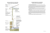 2021 IECC Climate Zone 4C: Vented Attic, 2x4 Wall, Interior Insulated Basement (with notes)