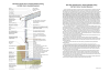 2021 IECC Climate Zone 6: Vented Cathedral ceiling, 2x6 Wall, interior Insulated Basement (with notes)