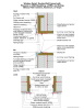 2021 IECC Window Detail: Double Wall Framed with Plywood or OSB Sheathing, a WRB, and Siding (Wood, Fiber Cement, Aluminum, or Vinyl)