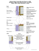 2021 IECC Window Detail: Framed Wall with Plywood or OSB Sheathing, a WRB, Thick Rigid Insulation, and Siding (Wood, Fiber Cement, Aluminum or Vinyl)
