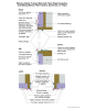 2021 IECC Window Detail: Framed Wall with Thick Rigid Insulation and Siding (Wood, Fiber Cement, Aluminum or Vinyl)