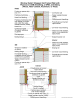 2021 IECC Window Detail: Strapped 2x6 Framed Wall with Plywood or OSB Sheathing, a WRB and Siding (Wood, Fiber Cement, Aluminum or Vinyl)