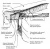 Ice dams formed by melting of snow on roofs can affect roofs, walls, ceilings, siding, and insulation. 
