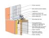 This drawing shows key sill details for a window installation using a fluid-applied flashing on a wall with a mechanically attached water and air control layer and continuous insulation
