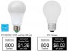 LEDs cut energy costs by using less watts to produce the same amount of light as other light sources.