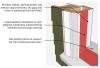 Frame preparation for inserting a replacement window